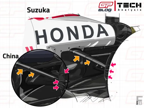 RB21 suspension fairing and brake duct Japan