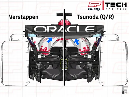 Verstappen and Tsunoda different set-up for qualifying and race