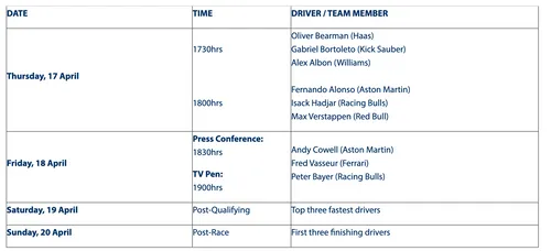 FIA Saudi Arabian Grand Prix Press Schedule