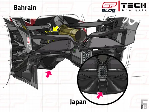 SF-25 diffuser Bahrain vs. Japan