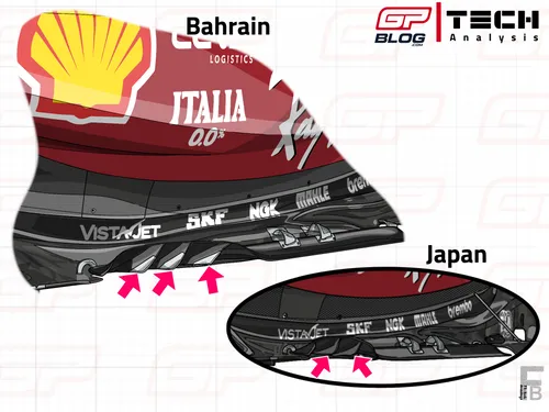 SF-25 floor edge Bahrain vs. Japan