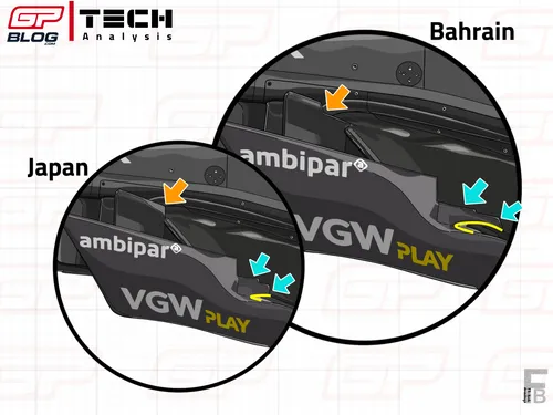 SF-25 floor fences Bahrain vs. Japan