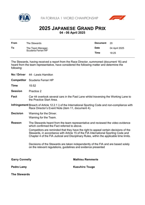 Stewards reach verdict on Hamilton at Suzua