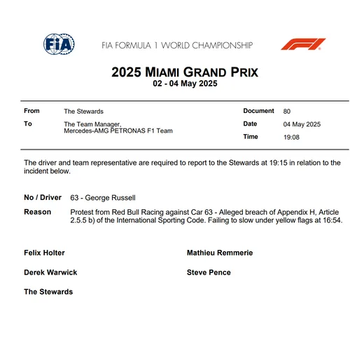 FIA document van het protest van Red Bull