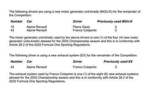 FIA document met nieuwe motoronderdelen voor Colapinto (deel 2)