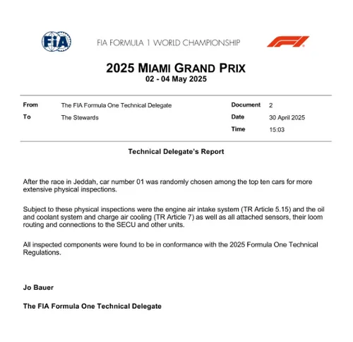 FIA's verdict after inspecting the RB21
