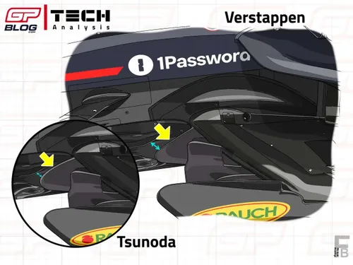 Nieuwe vloerfence van de RB21, alleen toegepast op Verstappens auto