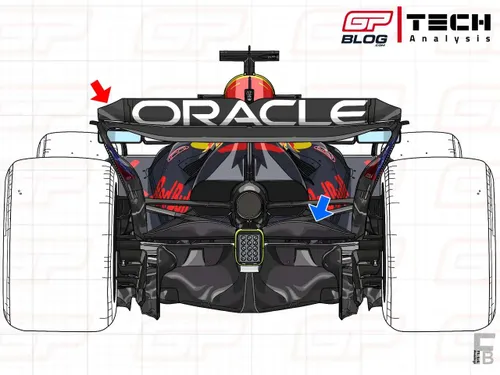 Red Bulls achtervleugel met lage downforce en beam wing om de kwalificatie te bevoordelen