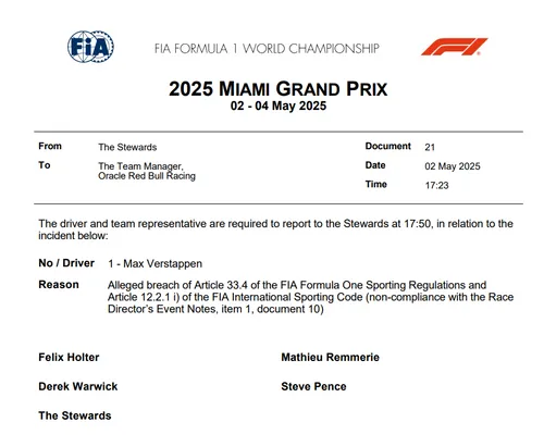 FIA document met oproep aan Verstappen