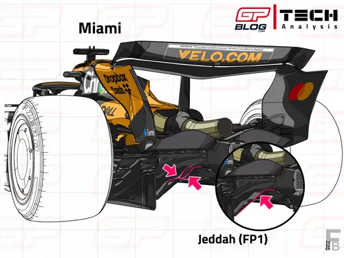 MCL39's diffuser Miami vs. Jeddah FP1