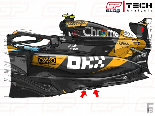 MCL39 sidepod and floor design
