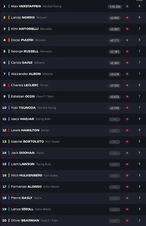miamiqualy