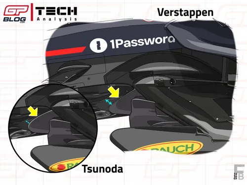 RB21 new floor fence only adopted on Verstappen's car