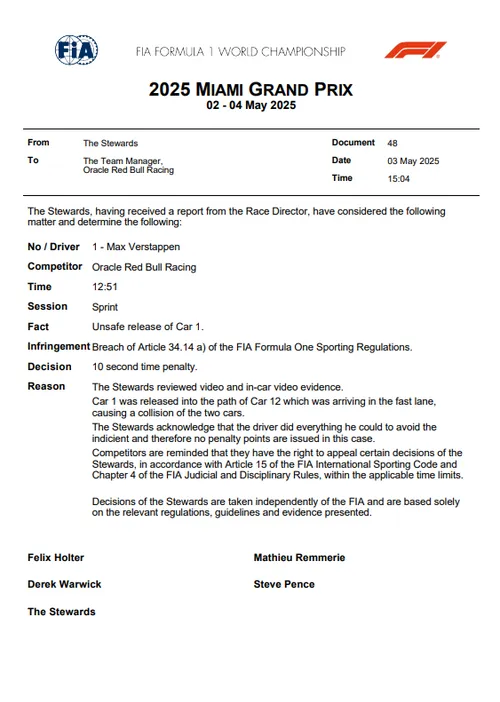 FIA Document of Verstappen's penalty