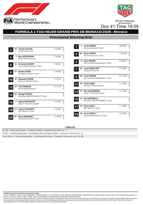 Lando Norris starts on pole for Sunday's Monaco Grand Prix