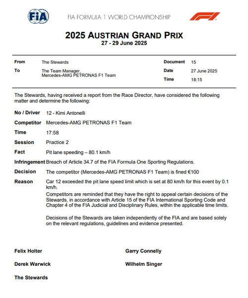 The judgement of the FIA.