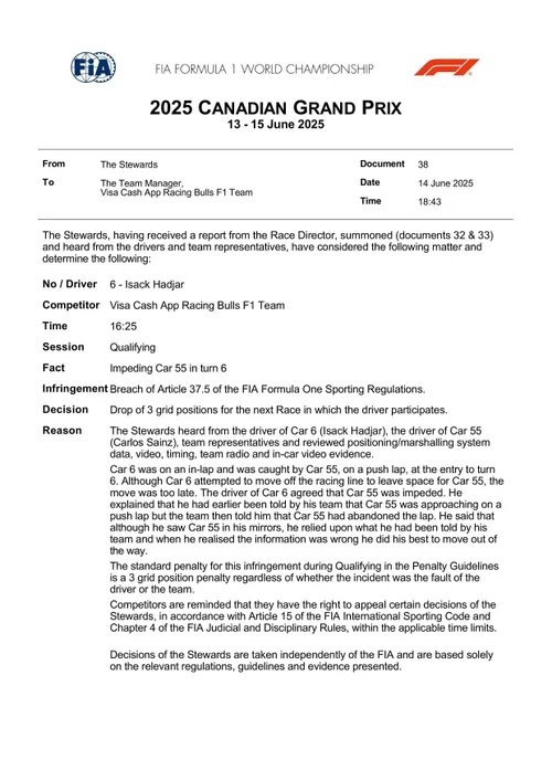 Waarom Hadjar een drie plaatsen gridstraf heeft gehad