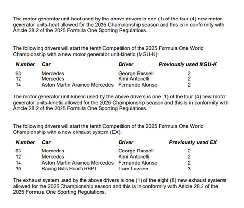 Document van de stewards over de motoronderdelen.