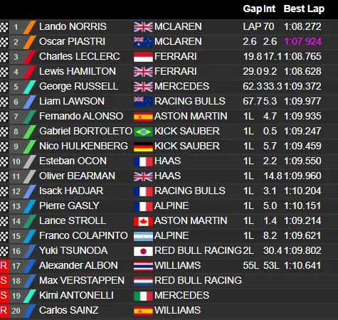 schermafbeelding 2025 06 29 164359