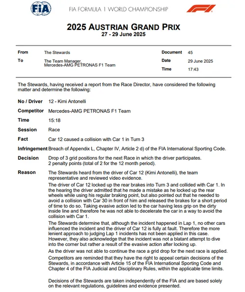 Officiële verklaring van stewards over crash Verstappen en Antonelli in Oostenrijk