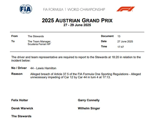 Stewards callHamilton after Austrian Grand Prix