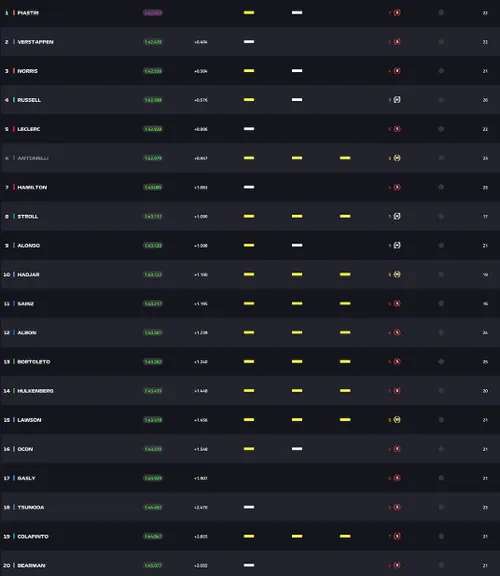 fullresultsfp1