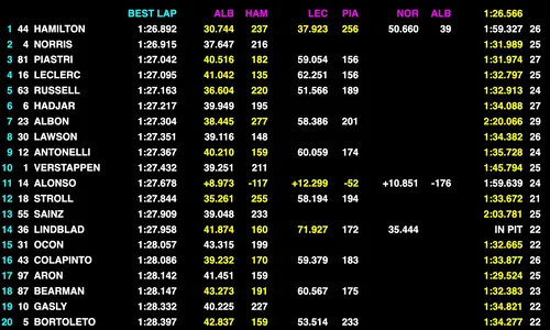 schermafbeelding 2025 07 04 om 143221