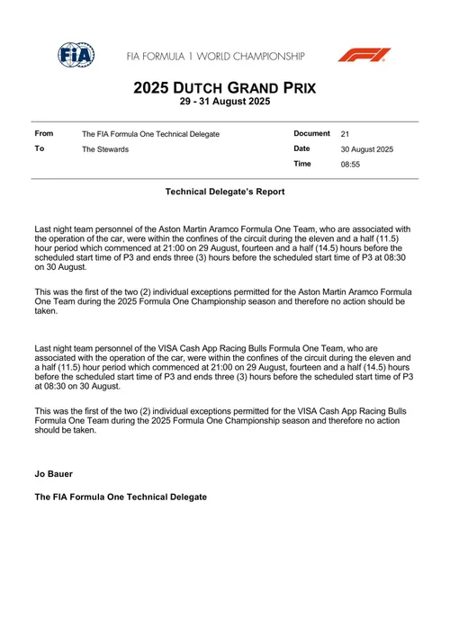 Doorbroken curfews op de vrijdag in Zandvoort