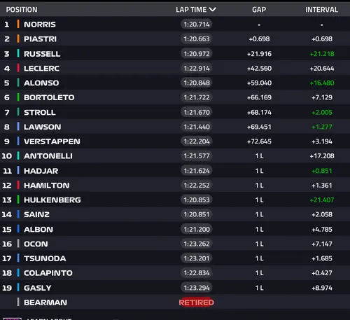 Schermafbeelding 2025-08-03 163953