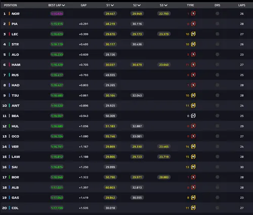 Screenshot 2025-08-01 at 18.00.43