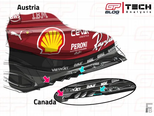 Ferrari's new floor introduced in Austria&nbsp;