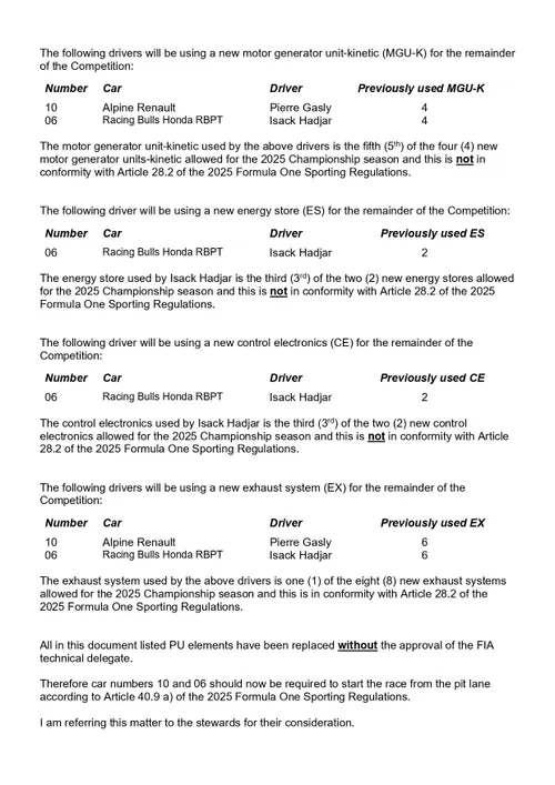 DOC 33 - 2025 Italian Grand Prix - Parc Fermé Issues, Part 2_page-0003