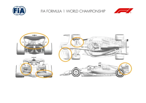 McLaren update location