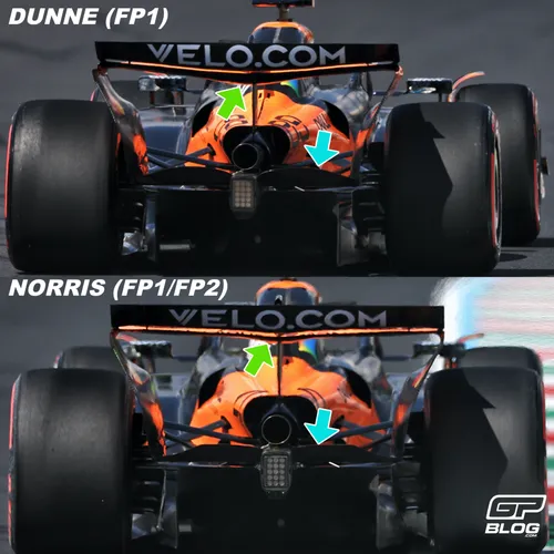 MCL39's two rear wings tested on Friday at the Italian GP&nbsp;