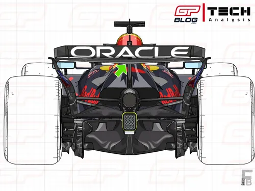 RB21's low downforce rear wing used in Spa-Francorchamps&nbsp;
