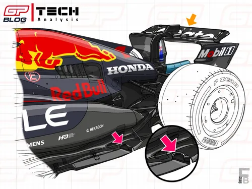 RB21's nieuwe vloer, geïntroduceerd in Monza&nbsp;