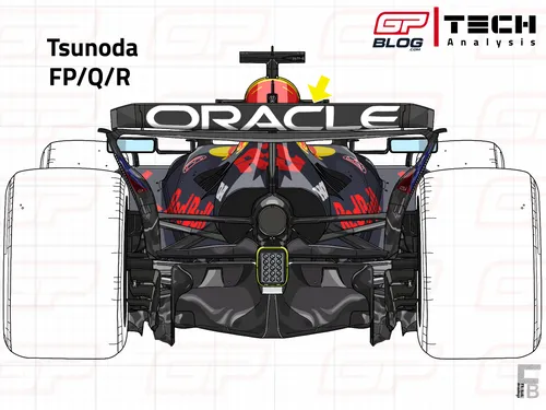 Tsunoda's rear wing configuration for the whole weekend&nbsp;
