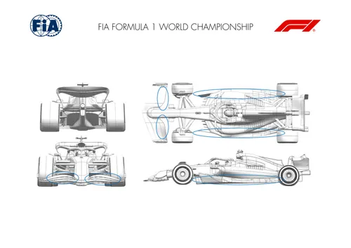 Red Bull Update&nbsp;
