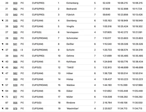 Scherm­afbeelding 2025-09-13 om 10.17.25