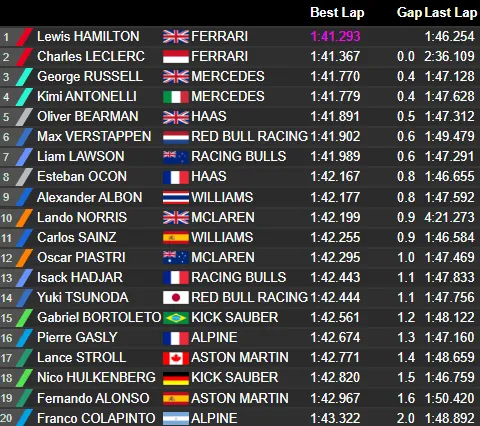 Schermafbeelding 2025-09-19 150033