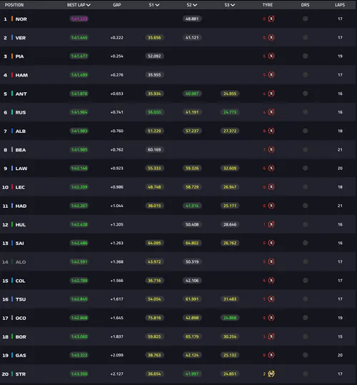 Scherm­afbeelding 2025-09-20 om 11.31.36