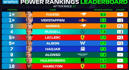 Schermafbeelding 2025-09-23 161805