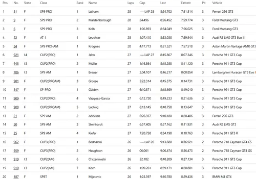 Schermafbeelding 2025-09-27 160629