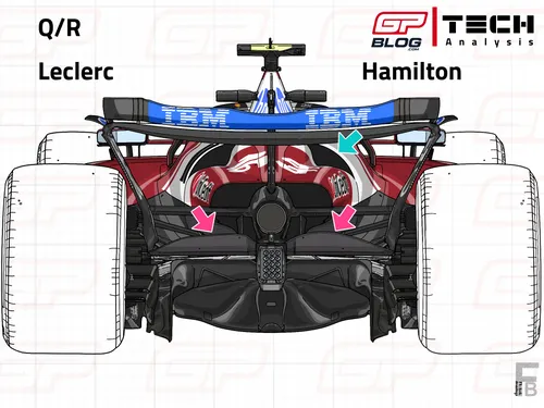 SF-25's beam wing comparison used in the Azerbaijan GP