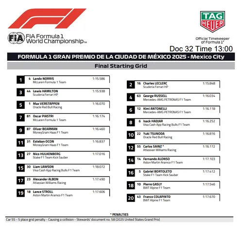 definitieve-startopstelling-gp-mexico