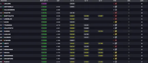 F1-live-timing