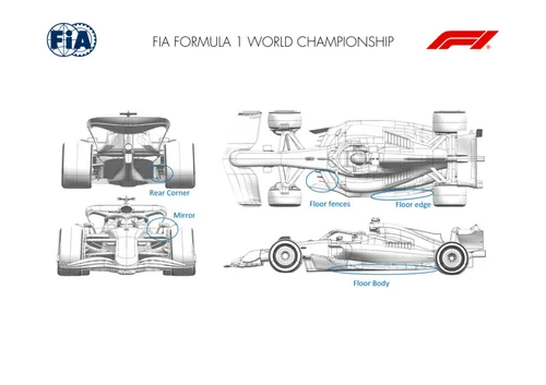 Haas' Updates für den Großen Preis der Vereinigten Staaten - Fotos: FIS