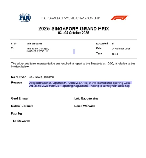 Lewis Hamilton unter Untersuchung wegen eines Verstoßes gegen die rote Flagge. Dokument der FIA-Rennkommissare.