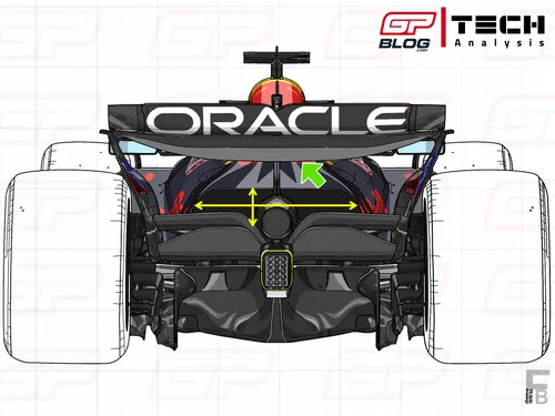 RB21 MOTORBEHUIZING COTA