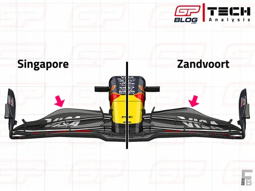 RB21 FW ZANDVOORT VS. SINGAPORE